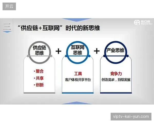 赛事供应商生态迈入授权管理时代,传统纸质准入机制加速退出赛事筹备序列 赛事供应商生态迈入授权管理时代,传统纸质准入机制加速退出赛事筹备序列